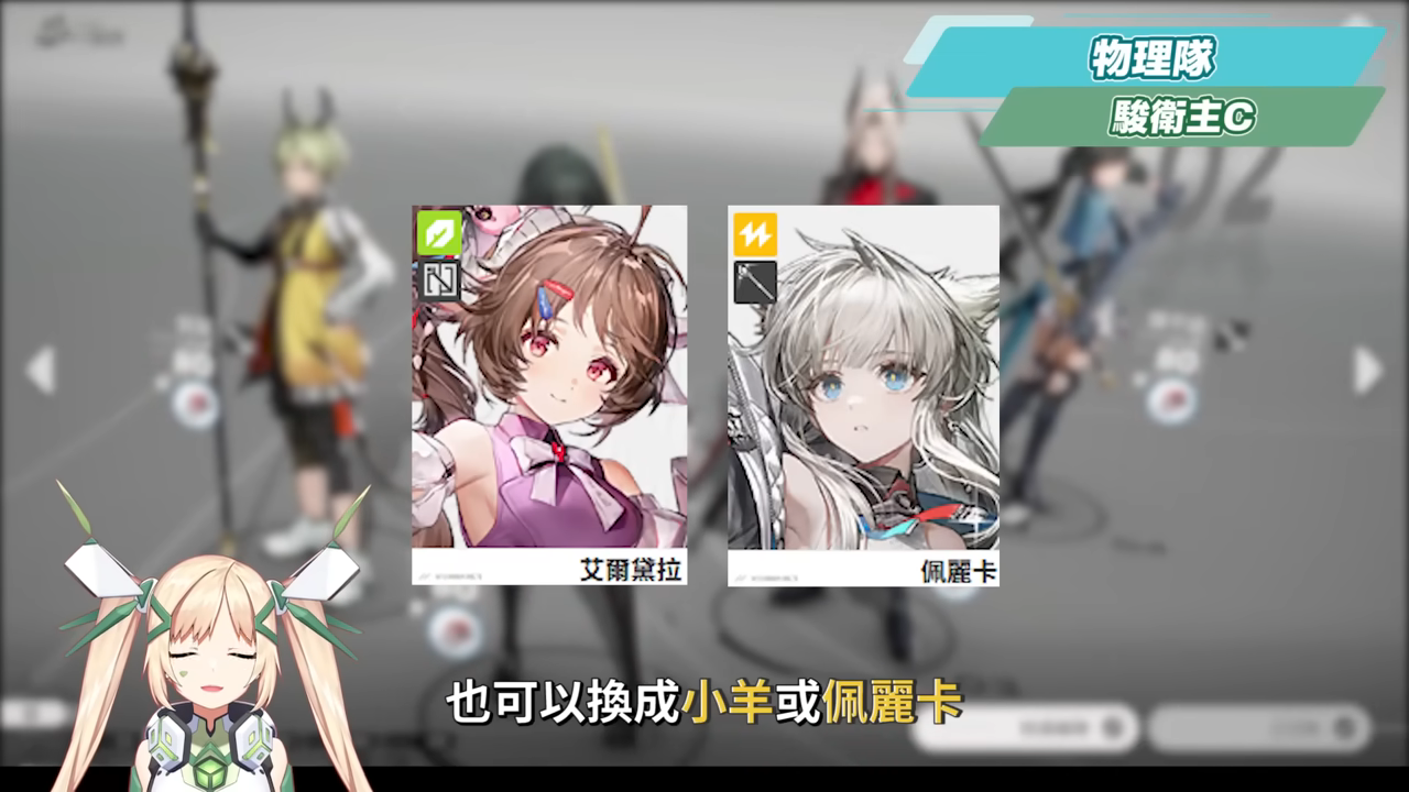 【明日方舟:終末地】新手池6星抽誰開局最推薦？💥▸全屬性隊伍模板直接抄👉物理/灼熱/寒冷/碎冰/電磁！輪椅級實戰手法直接抄，哪裡亮點哪裡！ ▹璐洛洛◃ - 隊伍推薦, 璐洛洛, 明日方舟：終末地 - 敗家達人推薦