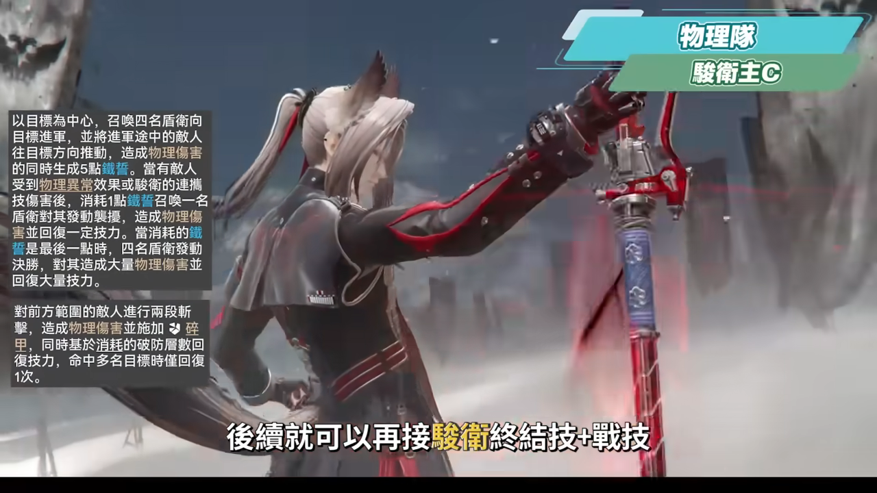 【明日方舟:終末地】新手池6星抽誰開局最推薦？💥▸全屬性隊伍模板直接抄👉物理/灼熱/寒冷/碎冰/電磁！輪椅級實戰手法直接抄，哪裡亮點哪裡！ ▹璐洛洛◃ - 隊伍推薦, 璐洛洛, 明日方舟：終末地 - 敗家達人推薦