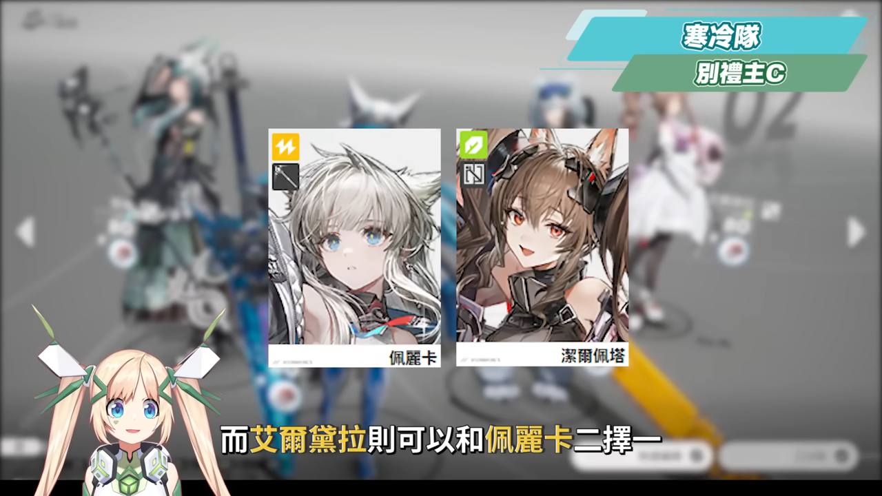 【明日方舟:終末地】新手池6星抽誰開局最推薦？💥▸全屬性隊伍模板直接抄👉物理/灼熱/寒冷/碎冰/電磁！輪椅級實戰手法直接抄，哪裡亮點哪裡！ ▹璐洛洛◃ - 隊伍推薦, 璐洛洛, 明日方舟：終末地 - 敗家達人推薦