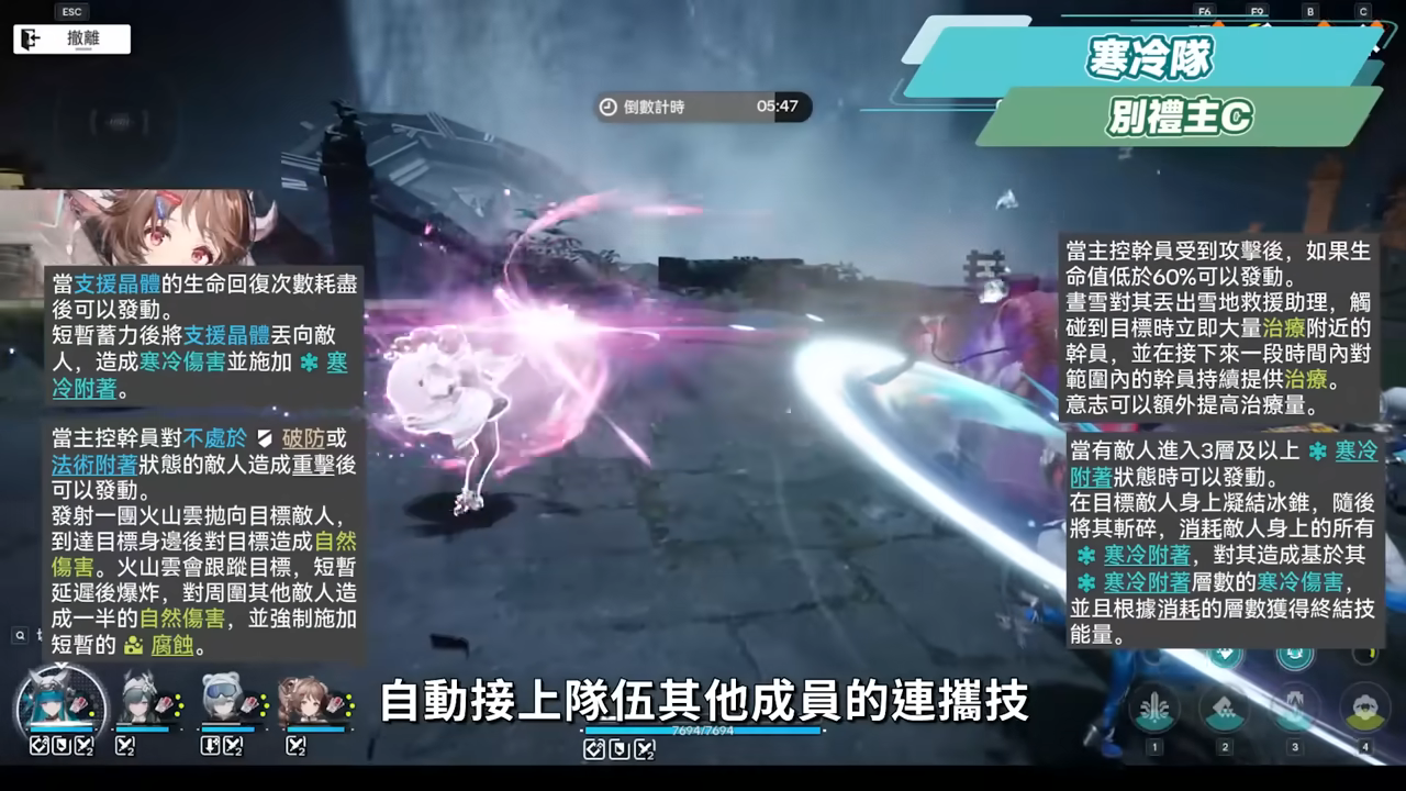 【明日方舟:終末地】新手池6星抽誰開局最推薦？💥▸全屬性隊伍模板直接抄👉物理/灼熱/寒冷/碎冰/電磁！輪椅級實戰手法直接抄，哪裡亮點哪裡！ ▹璐洛洛◃ - 隊伍推薦, 璐洛洛, 明日方舟：終末地 - 敗家達人推薦