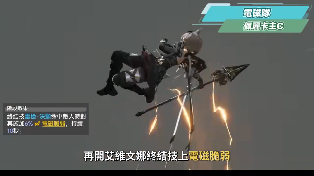 【明日方舟:終末地】新手池6星抽誰開局最推薦？💥▸全屬性隊伍模板直接抄👉物理/灼熱/寒冷/碎冰/電磁！輪椅級實戰手法直接抄，哪裡亮點哪裡！ ▹璐洛洛◃ - 隊伍推薦, 璐洛洛, 明日方舟：終末地 - 敗家達人推薦