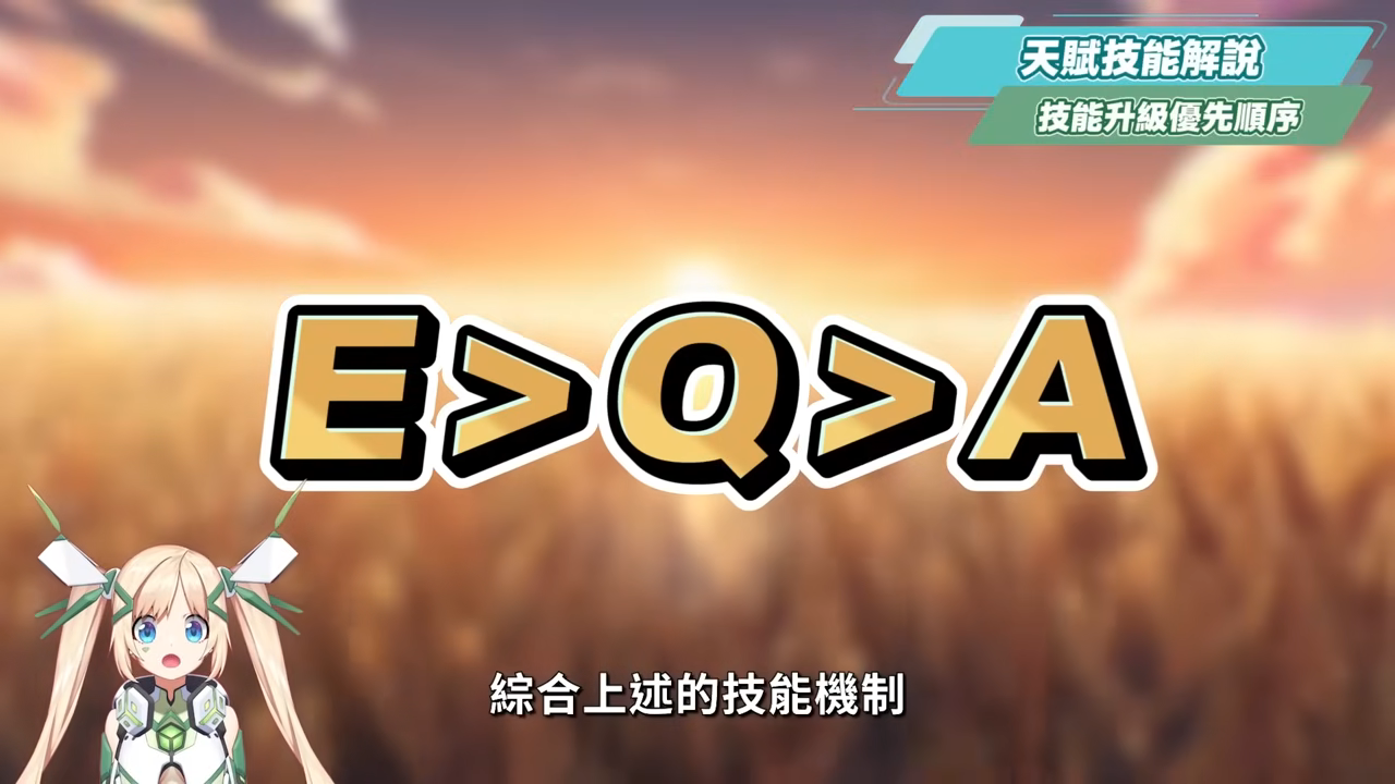 【原神】茲白 & 葉洛亞🐎培養放大鏡▸岩系孤兒不再！月結晶太神啦！堪比瓦蕾莎的「平民戰神」💥只要1金就能成型！角色定位/武器/聖遺物/命座/隊伍搭配 ▹璐洛洛◃ - 原神, 璐洛洛, 茲白 - 敗家達人推薦