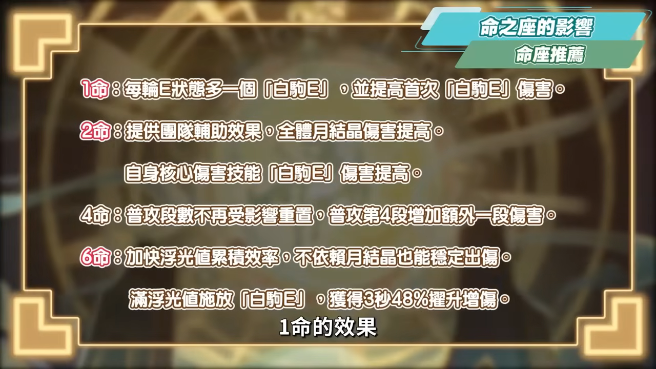 【原神】茲白 & 葉洛亞🐎培養放大鏡▸岩系孤兒不再！月結晶太神啦！堪比瓦蕾莎的「平民戰神」💥只要1金就能成型！角色定位/武器/聖遺物/命座/隊伍搭配 ▹璐洛洛◃ - 原神, 璐洛洛, 茲白 - 敗家達人推薦