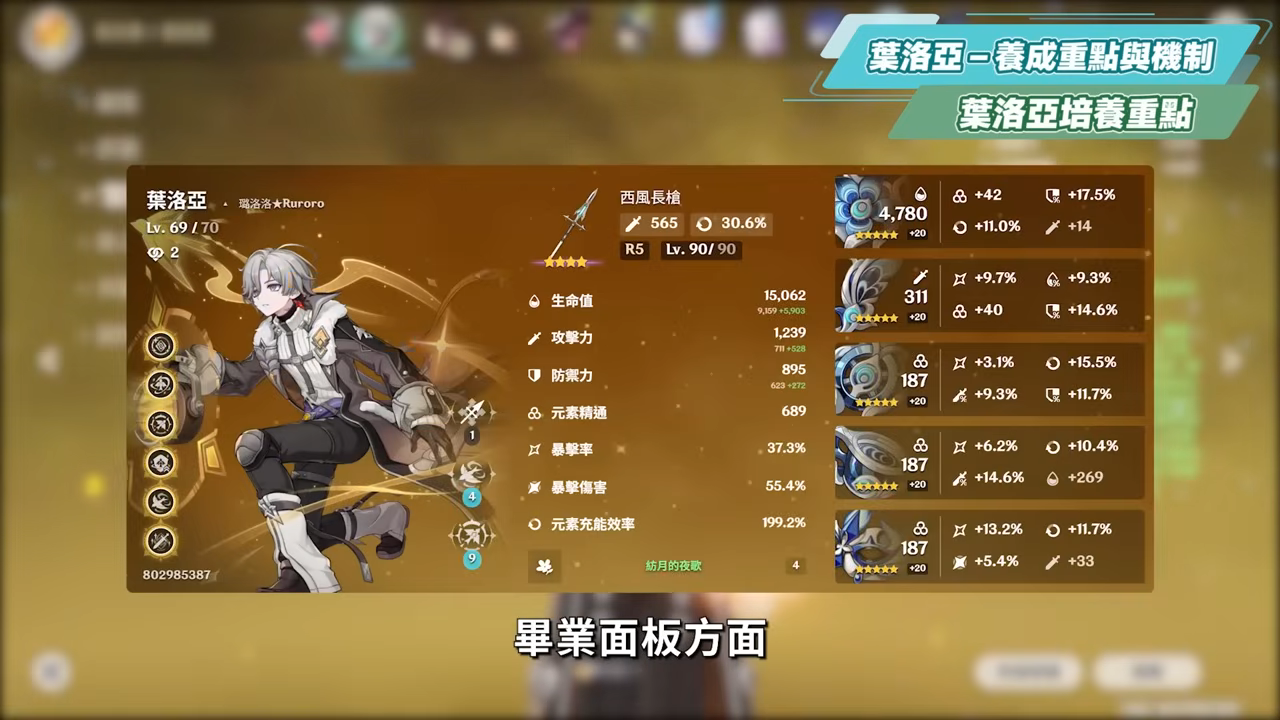 【原神】茲白 & 葉洛亞🐎培養放大鏡▸岩系孤兒不再！月結晶太神啦！堪比瓦蕾莎的「平民戰神」💥只要1金就能成型！角色定位/武器/聖遺物/命座/隊伍搭配 ▹璐洛洛◃ - 原神, 璐洛洛, 茲白 - 敗家達人推薦