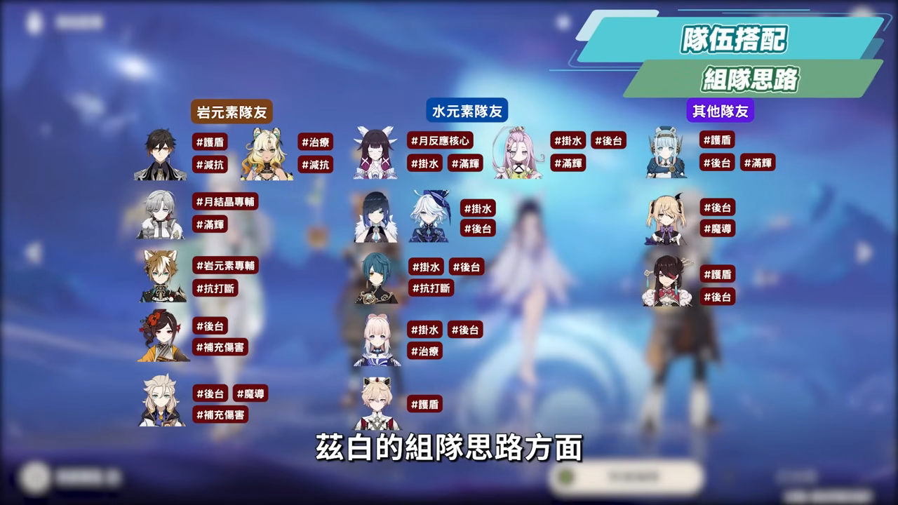 【原神】茲白 & 葉洛亞🐎培養放大鏡▸岩系孤兒不再！月結晶太神啦！堪比瓦蕾莎的「平民戰神」💥只要1金就能成型！角色定位/武器/聖遺物/命座/隊伍搭配 ▹璐洛洛◃ - 原神, 璐洛洛, 茲白 - 敗家達人推薦