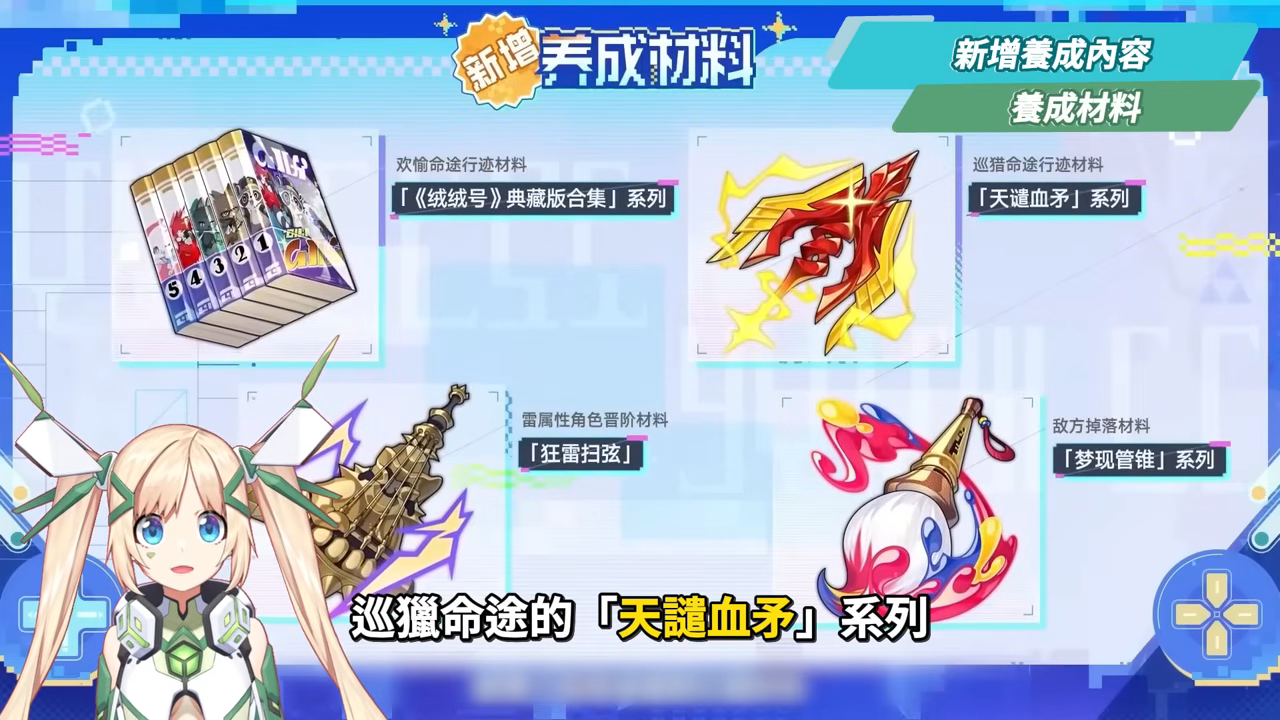 【崩壞星穹鐵道】🚀4.0前瞻懶人包▸歡愉時代來臨✨爻光、火花必抽嗎？限定五星「7選1」免費送！30抽加碼、老角大加強？版本活動&優化一次看！ ▹璐洛洛◃ - 璐洛洛, 崩壞星穹鐵道, 4.0前瞻 - 敗家達人推薦