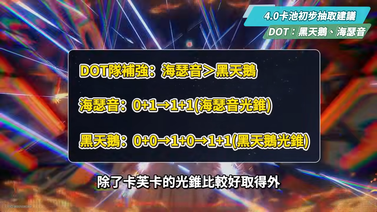 【崩壞星穹鐵道】🚀4.0前瞻懶人包▸歡愉時代來臨✨爻光、火花必抽嗎？限定五星「7選1」免費送！30抽加碼、老角大加強？版本活動&優化一次看！ ▹璐洛洛◃ - 璐洛洛, 崩壞星穹鐵道, 4.0前瞻 - 敗家達人推薦