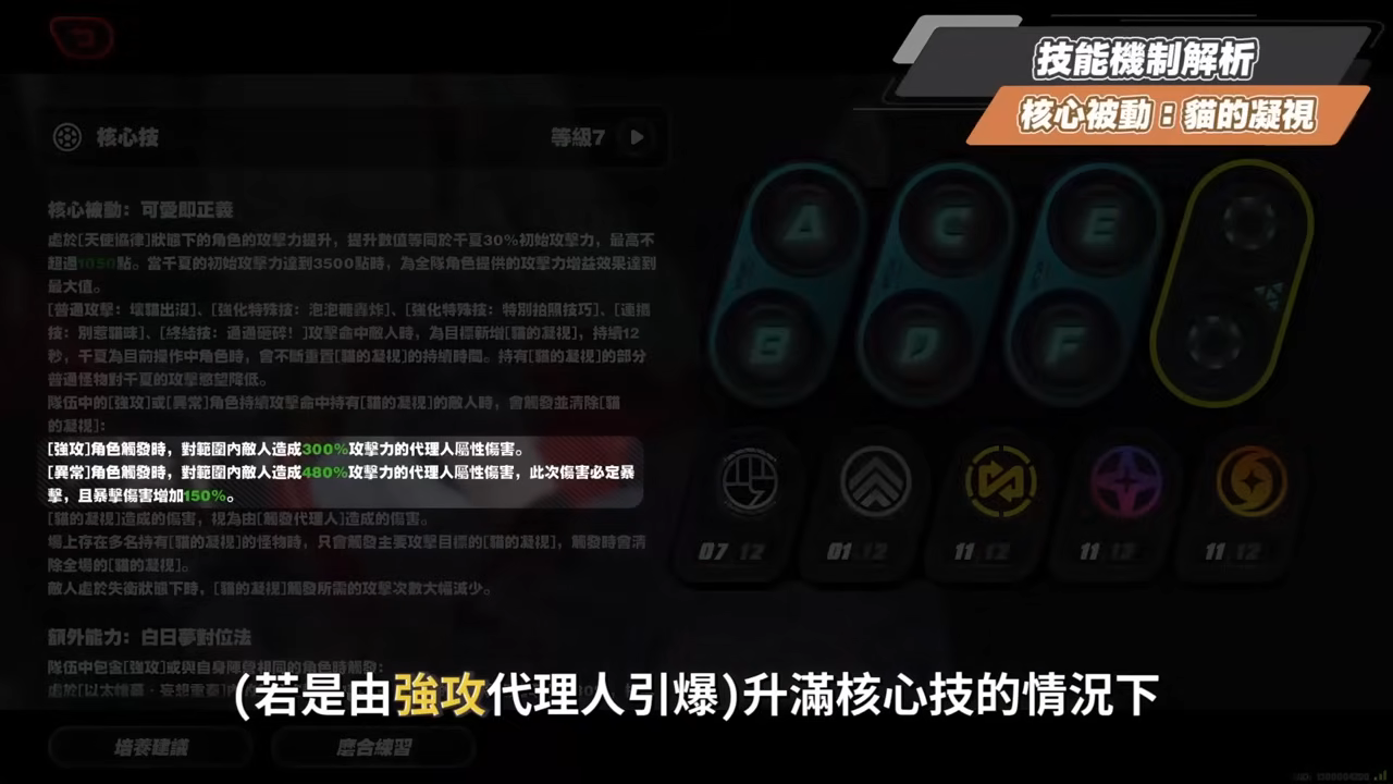 【絕區零】千夏💫培養全攻略▸妄想天使「三小隻」開跑！首位「30%失衡易傷」支援！支援皮×小擊破？真的 Ciallo～☆ 了！音擎/配隊/驅動/抽取建議！ ▹璐洛洛◃ - 璐洛洛, 絕區零, 千夏 - 敗家達人推薦