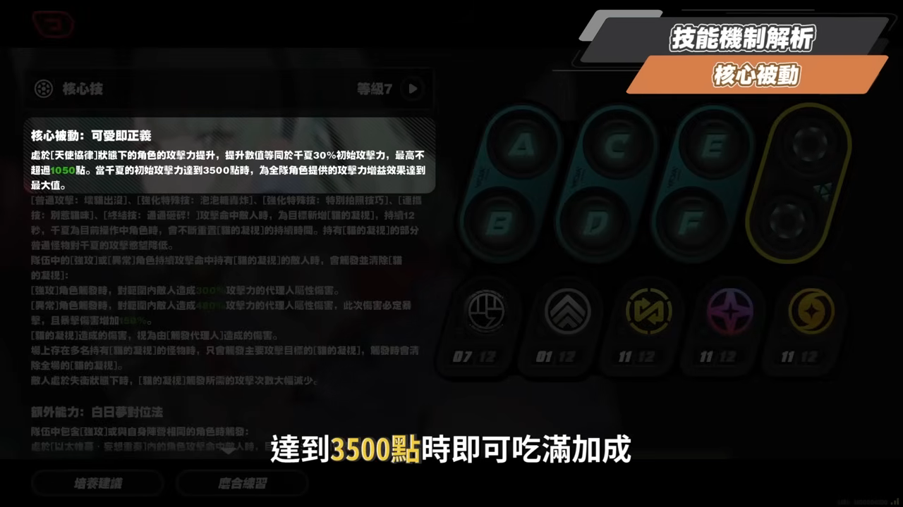 【絕區零】千夏💫培養全攻略▸妄想天使「三小隻」開跑！首位「30%失衡易傷」支援！支援皮×小擊破？真的 Ciallo～☆ 了！音擎/配隊/驅動/抽取建議！ ▹璐洛洛◃ - 璐洛洛, 絕區零, 千夏 - 敗家達人推薦