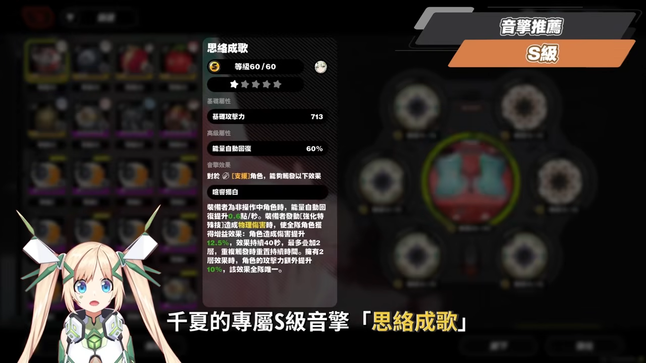 【絕區零】千夏💫培養全攻略▸妄想天使「三小隻」開跑！首位「30%失衡易傷」支援！支援皮×小擊破？真的 Ciallo～☆ 了！音擎/配隊/驅動/抽取建議！ ▹璐洛洛◃ - 璐洛洛, 絕區零, 千夏 - 敗家達人推薦