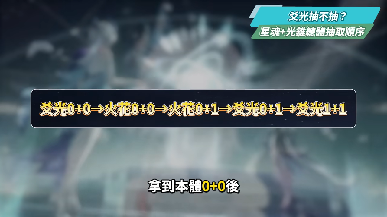 【崩壞星穹鐵道】🚀爻光 [培養全攻略]▸歡愉體系專輔登場🤡歡愉出傷機制詳解？高速拉阿哈×額外爆發回合？光錐/遺器/實戰配隊/畢業面板/星魂推薦 ▹璐洛洛◃ - 璐洛洛, 崩壞星穹鐵道, 爻光 - 敗家達人推薦