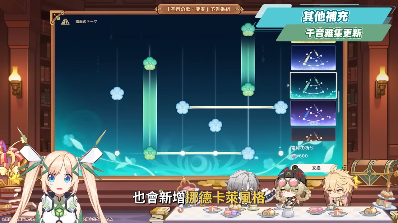 【原神】法爾伽×菲林斯CP卡池、大冰C×大冰奶復刻💥「月之五」前瞻懶人包🎯▸新角色洛恩釋出?版本活動 & 免費時裝領取!▹璐洛洛◃ - 原神, 璐洛洛, 法爾伽 - 敗家達人推薦