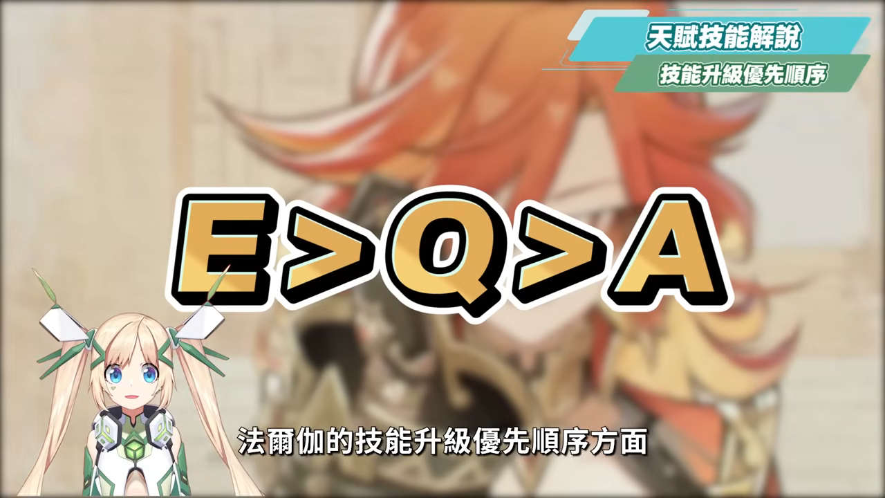 【原神】法爾伽🐺培養放大鏡▸「四手劍」大團長來了！法爾伽 vs 恰斯卡？有誰才是最強風系混傷大C？🤔！隊友如何選擇？武器/聖遺物/命座/隊伍搭配 ▹璐洛洛◃ - 原神, 璐洛洛, 法爾伽 - 敗家達人推薦