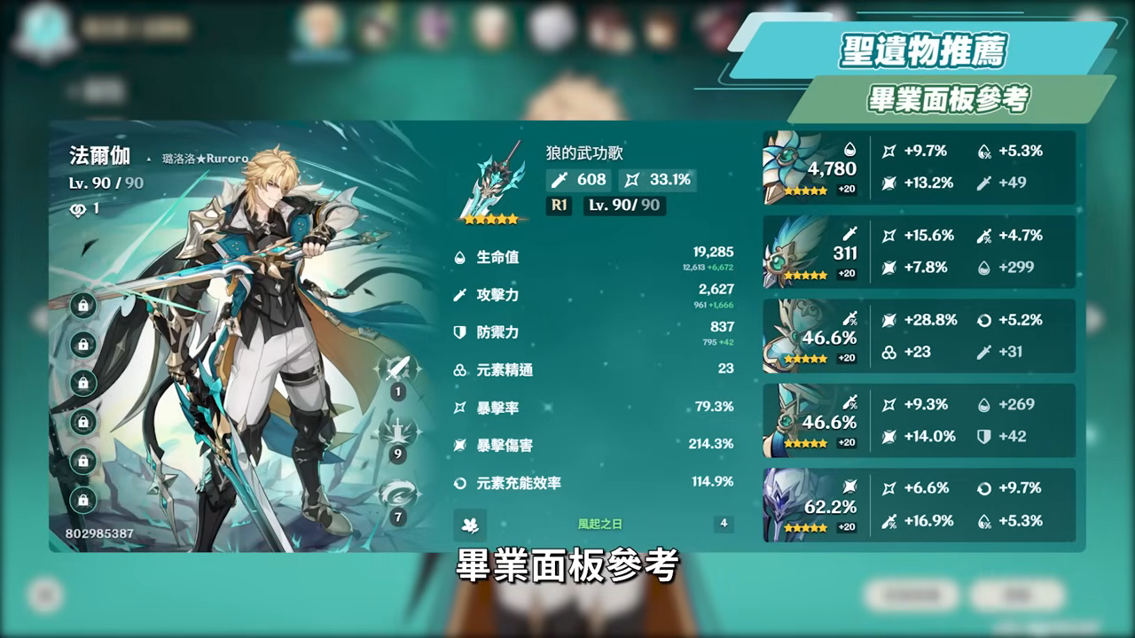 【原神】法爾伽🐺培養放大鏡▸「四手劍」大團長來了！法爾伽 vs 恰斯卡？有誰才是最強風系混傷大C？🤔！隊友如何選擇？武器/聖遺物/命座/隊伍搭配 ▹璐洛洛◃ - 原神, 璐洛洛, 法爾伽 - 敗家達人推薦