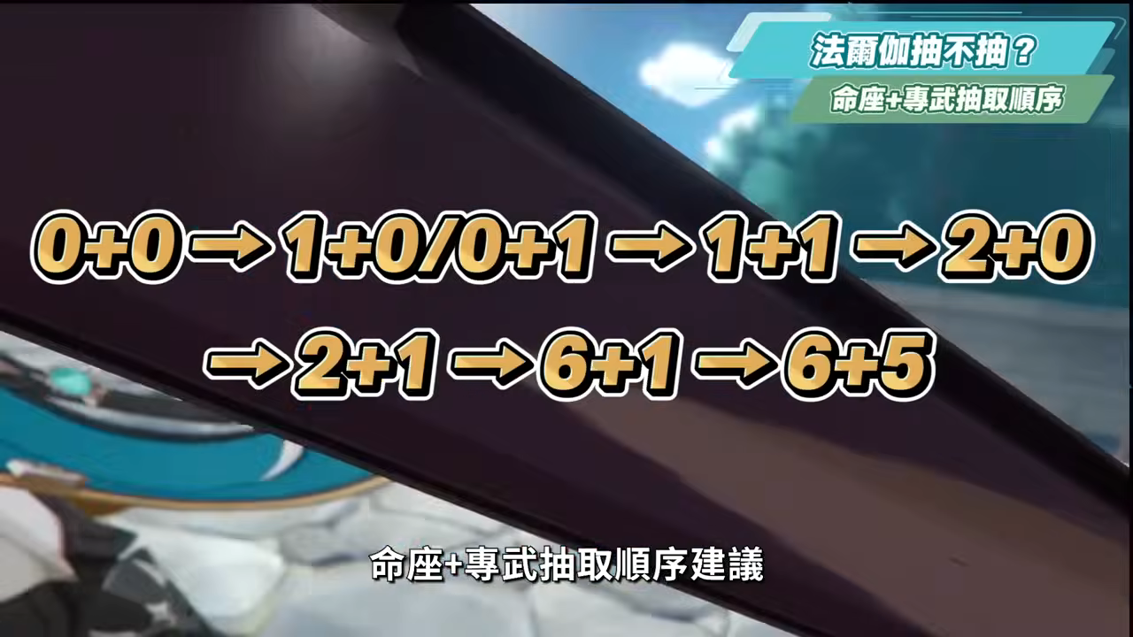 【原神】法爾伽🐺培養放大鏡▸「四手劍」大團長來了！法爾伽 vs 恰斯卡？有誰才是最強風系混傷大C？🤔！隊友如何選擇？武器/聖遺物/命座/隊伍搭配 ▹璐洛洛◃ - 原神, 璐洛洛, 法爾伽 - 敗家達人推薦
