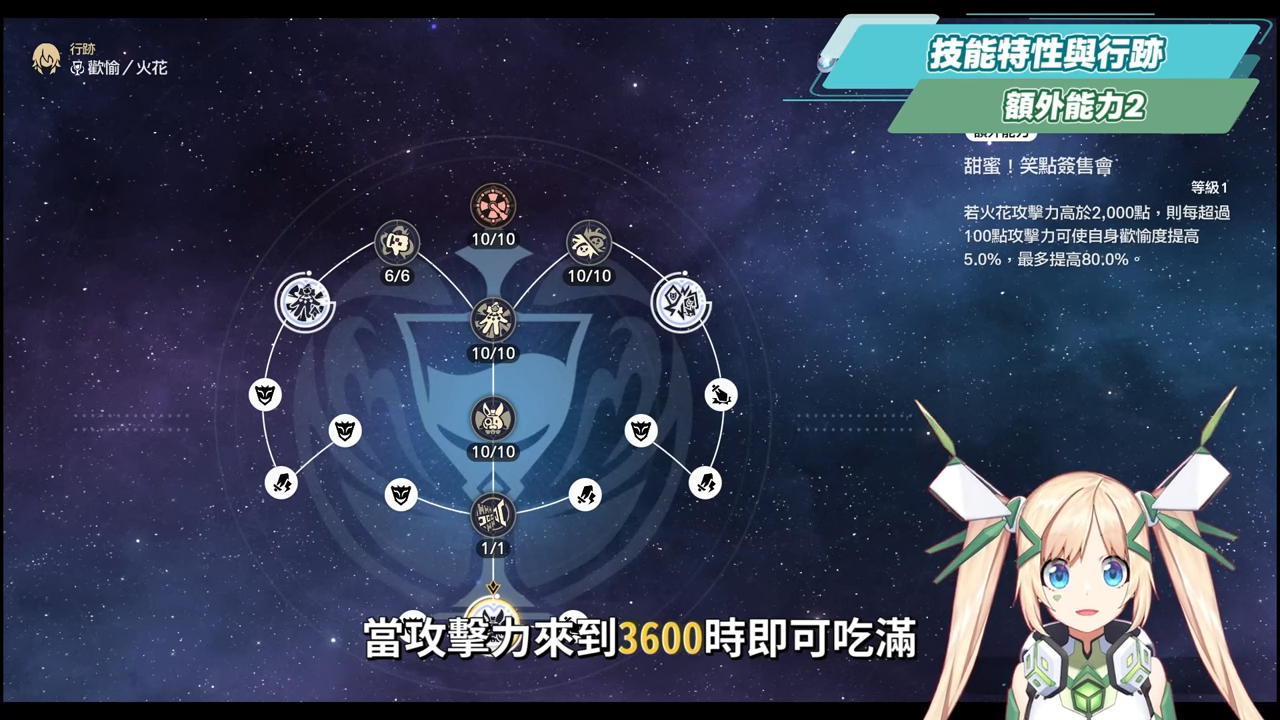 【崩壞星穹鐵道】🚀火花 [培養全攻略]▸「歡愉戰艦」啟航🤡！笑點產生器有多強？搭配爻光怎麼抽？光錐/遺器/實戰配隊/畢業面板/星魂推薦 ▹璐洛洛◃ - 璐洛洛, 崩壞星穹鐵道, 火花 - 敗家達人推薦