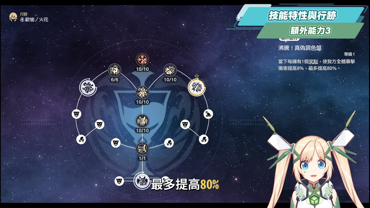 【崩壞星穹鐵道】🚀火花 [培養全攻略]▸「歡愉戰艦」啟航🤡！笑點產生器有多強？搭配爻光怎麼抽？光錐/遺器/實戰配隊/畢業面板/星魂推薦 ▹璐洛洛◃ - 璐洛洛, 崩壞星穹鐵道, 火花 - 敗家達人推薦