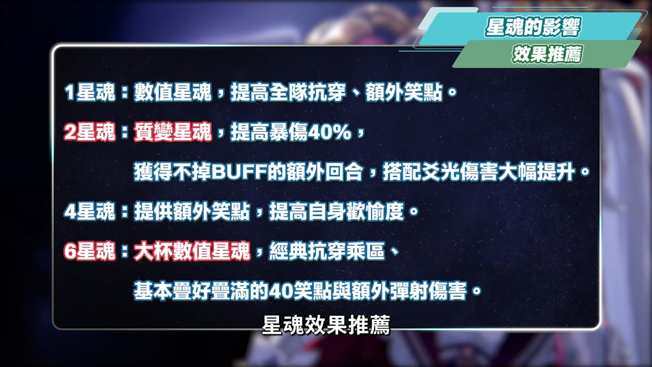 【崩壞星穹鐵道】🚀火花 [培養全攻略]▸「歡愉戰艦」啟航🤡！笑點產生器有多強？搭配爻光怎麼抽？光錐/遺器/實戰配隊/畢業面板/星魂推薦 ▹璐洛洛◃ - 璐洛洛, 崩壞星穹鐵道, 火花 - 敗家達人推薦