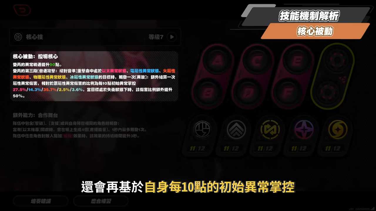 【絕區零】愛芮💫培養全攻略▸失衡期百萬「異放」轟炸！「判律孤歌」實戰手法解析、失衡期連14異放！音擎/配隊/驅動/抽取建議！ ▹璐洛洛◃ - 璐洛洛, 絕區零, 愛芮 - 敗家達人推薦