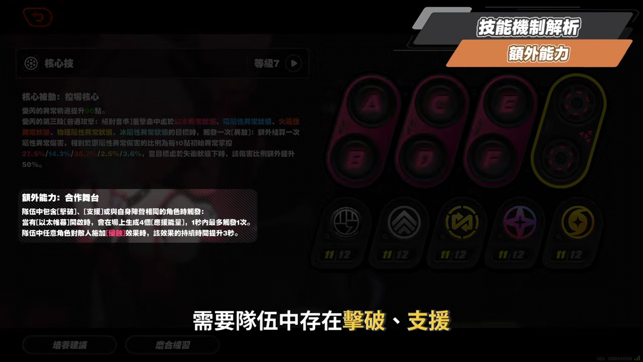 【絕區零】愛芮💫培養全攻略▸失衡期百萬「異放」轟炸！「判律孤歌」實戰手法解析、失衡期連14異放！音擎/配隊/驅動/抽取建議！ ▹璐洛洛◃ - 璐洛洛, 絕區零, 愛芮 - 敗家達人推薦