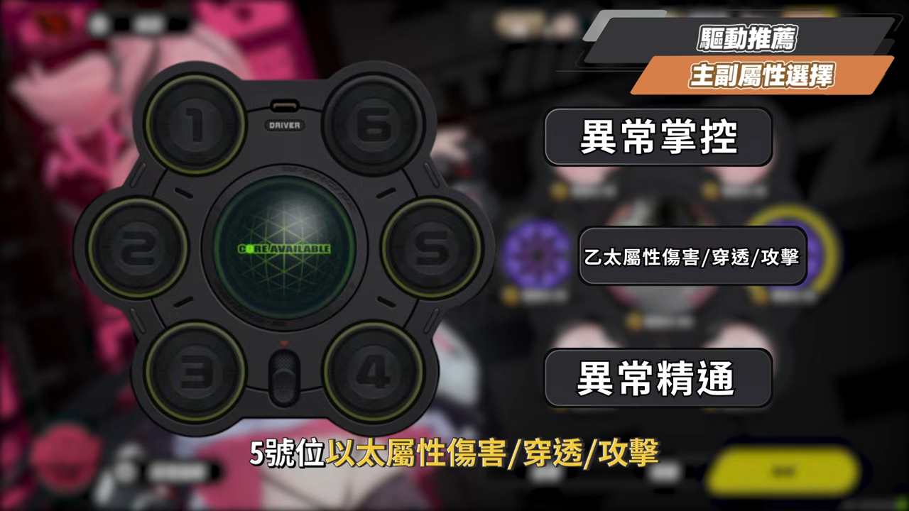 【絕區零】愛芮💫培養全攻略▸失衡期百萬「異放」轟炸！「判律孤歌」實戰手法解析、失衡期連14異放！音擎/配隊/驅動/抽取建議！ ▹璐洛洛◃ - 璐洛洛, 絕區零, 愛芮 - 敗家達人推薦