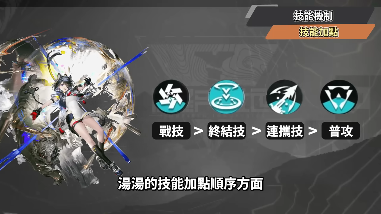 【明日方舟：終末地】湯湯💥培養全攻略▸連BOSS都能強制罰站？讓冰隊再次偉大！搭配伊馮、搭配別里、湯湯主C👉排軸手法全思路！裝備、隊友推薦！ ▹璐洛洛◃ - 璐洛洛, 明日方舟：終末地, 湯湯 - 敗家達人推薦