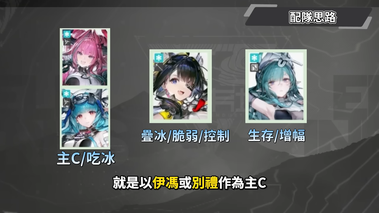 【明日方舟：終末地】湯湯💥培養全攻略▸連BOSS都能強制罰站？讓冰隊再次偉大！搭配伊馮、搭配別里、湯湯主C👉排軸手法全思路！裝備、隊友推薦！ ▹璐洛洛◃ - 璐洛洛, 明日方舟：終末地, 湯湯 - 敗家達人推薦