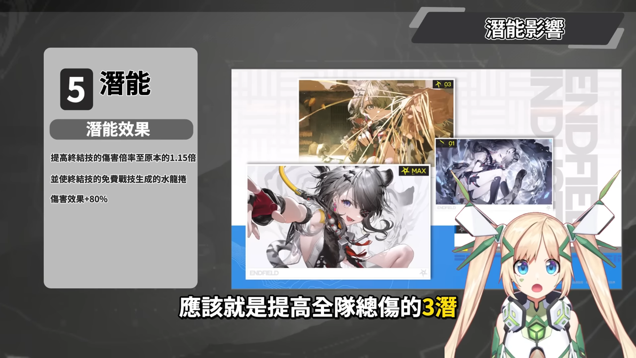 【明日方舟：終末地】湯湯💥培養全攻略▸連BOSS都能強制罰站？讓冰隊再次偉大！搭配伊馮、搭配別里、湯湯主C👉排軸手法全思路！裝備、隊友推薦！ ▹璐洛洛◃ - 璐洛洛, 明日方舟：終末地, 湯湯 - 敗家達人推薦