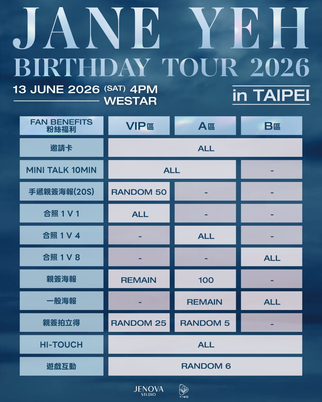 邀粉絲慶生…「無形」、「瘋狂獨角獸」葉芷妤Jane訂6/13來台舉辦生日會 - WESTAR, Love Design KaoJane - First Fan Meeting in Taipei, 葉芷妤 - 敗家達人推薦