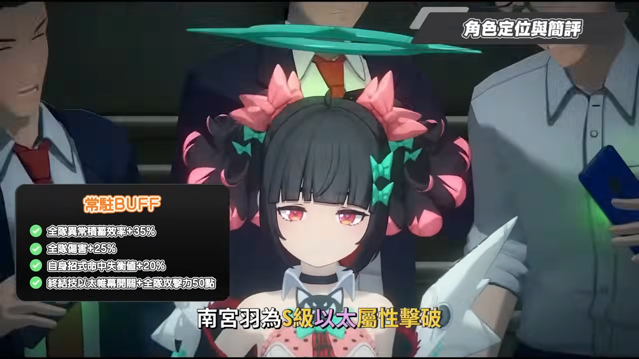 【絕區零】南宮羽💫培養全攻略▸天啊！星見雅「三蓄一大」竟變得如此簡單？「三小隻」完全體正式成軍，開啟異常擊破新時代？危局新BOSS「獵血清道夫」實戰解說！ ▹璐洛洛◃ - 璐洛洛, 絕區零, 南宮羽 - 敗家達人推薦