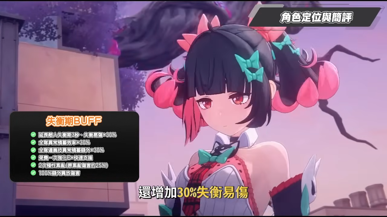 【絕區零】南宮羽💫培養全攻略▸天啊！星見雅「三蓄一大」竟變得如此簡單？「三小隻」完全體正式成軍，開啟異常擊破新時代？危局新BOSS「獵血清道夫」實戰解說！ ▹璐洛洛◃ - 璐洛洛, 絕區零, 南宮羽 - 敗家達人推薦