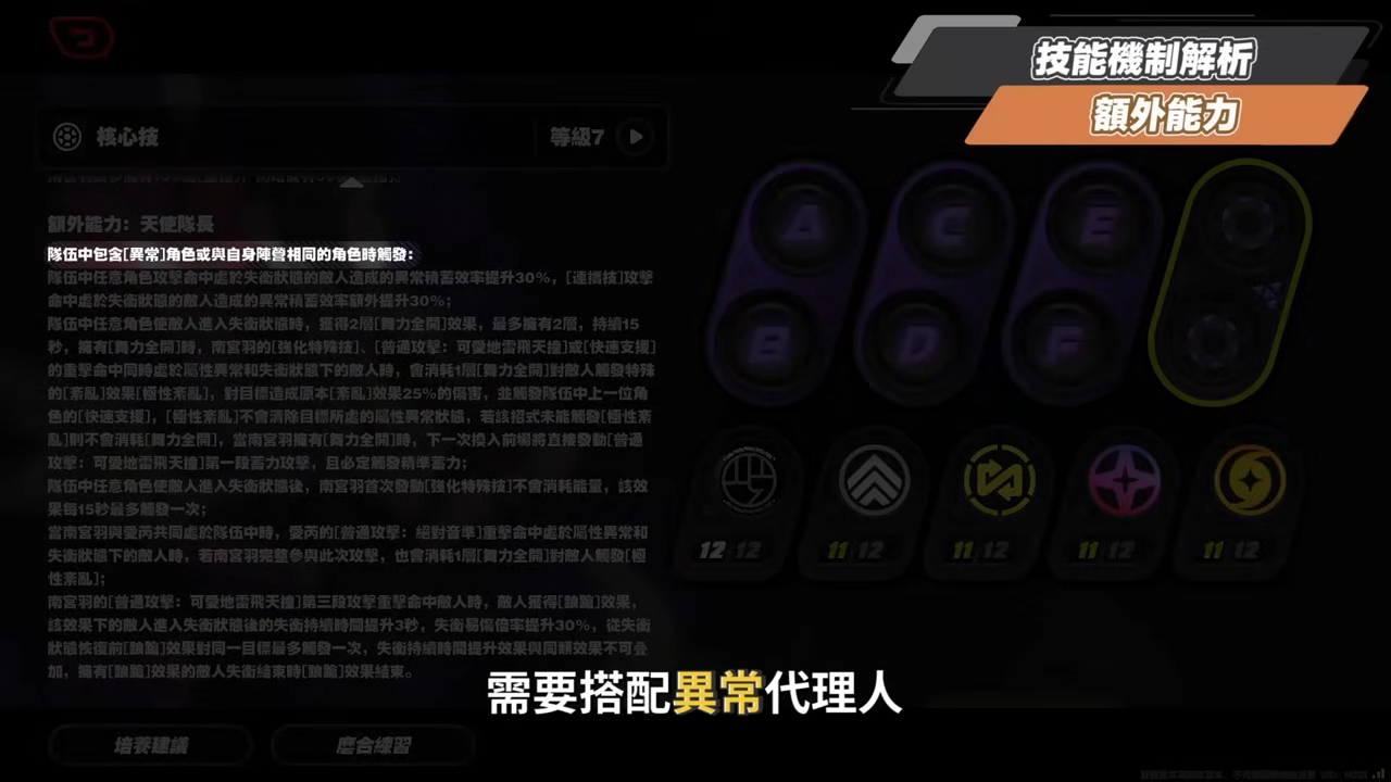 【絕區零】南宮羽💫培養全攻略▸天啊！星見雅「三蓄一大」竟變得如此簡單？「三小隻」完全體正式成軍，開啟異常擊破新時代？危局新BOSS「獵血清道夫」實戰解說！ ▹璐洛洛◃ - 璐洛洛, 絕區零, 南宮羽 - 敗家達人推薦