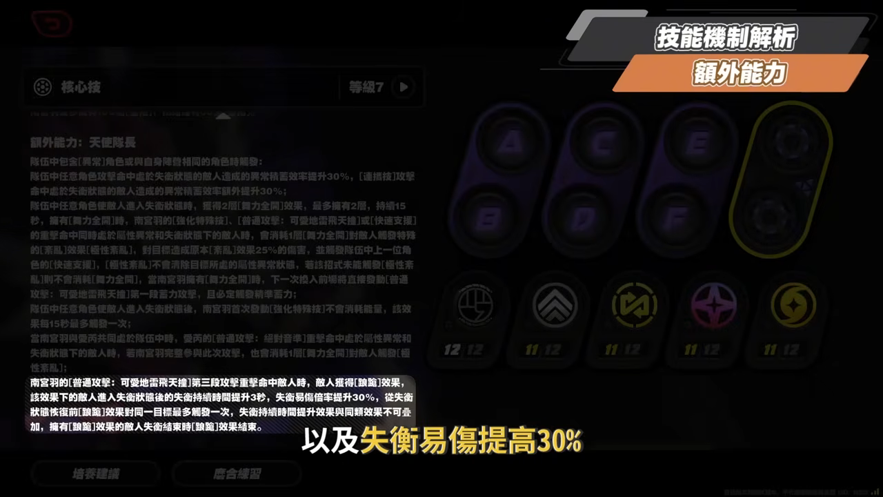 【絕區零】南宮羽💫培養全攻略▸天啊！星見雅「三蓄一大」竟變得如此簡單？「三小隻」完全體正式成軍，開啟異常擊破新時代？危局新BOSS「獵血清道夫」實戰解說！ ▹璐洛洛◃ - 璐洛洛, 絕區零, 南宮羽 - 敗家達人推薦