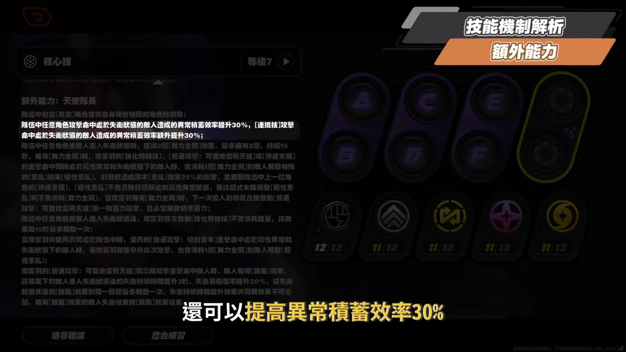 【絕區零】南宮羽💫培養全攻略▸天啊！星見雅「三蓄一大」竟變得如此簡單？「三小隻」完全體正式成軍，開啟異常擊破新時代？危局新BOSS「獵血清道夫」實戰解說！ ▹璐洛洛◃ - 璐洛洛, 絕區零, 南宮羽 - 敗家達人推薦