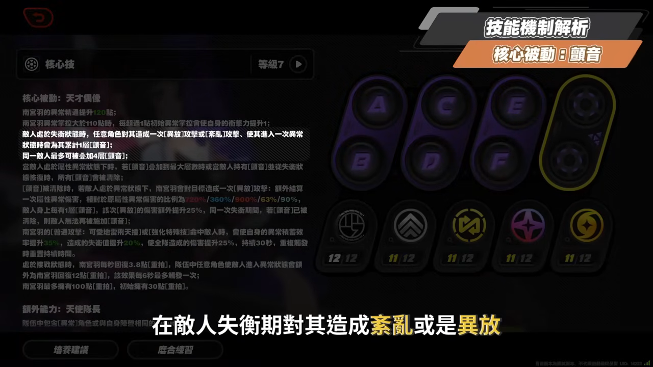 【絕區零】南宮羽💫培養全攻略▸天啊！星見雅「三蓄一大」竟變得如此簡單？「三小隻」完全體正式成軍，開啟異常擊破新時代？危局新BOSS「獵血清道夫」實戰解說！ ▹璐洛洛◃ - 璐洛洛, 絕區零, 南宮羽 - 敗家達人推薦