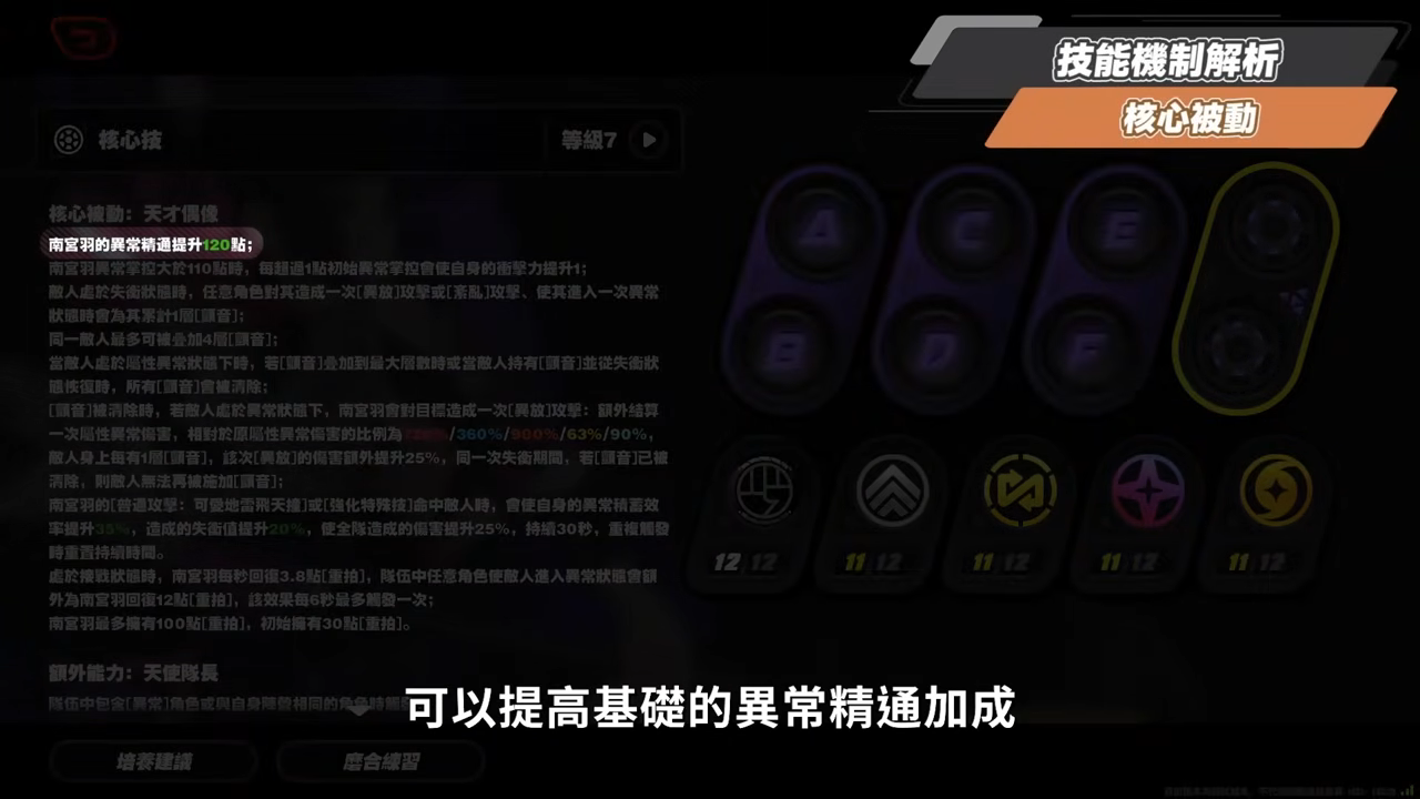 【絕區零】南宮羽💫培養全攻略▸天啊！星見雅「三蓄一大」竟變得如此簡單？「三小隻」完全體正式成軍，開啟異常擊破新時代？危局新BOSS「獵血清道夫」實戰解說！ ▹璐洛洛◃ - 璐洛洛, 絕區零, 南宮羽 - 敗家達人推薦