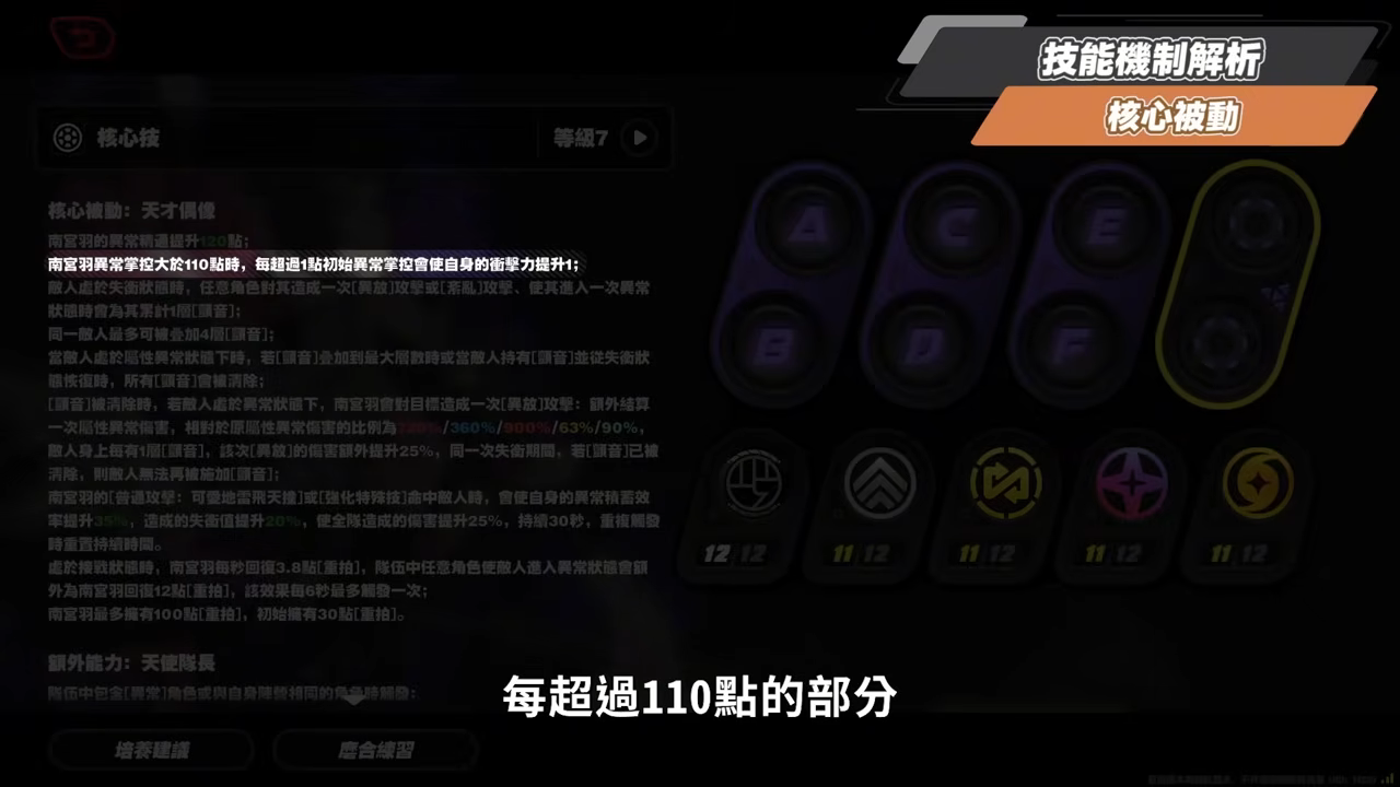 【絕區零】南宮羽💫培養全攻略▸天啊！星見雅「三蓄一大」竟變得如此簡單？「三小隻」完全體正式成軍，開啟異常擊破新時代？危局新BOSS「獵血清道夫」實戰解說！ ▹璐洛洛◃ - 璐洛洛, 絕區零, 南宮羽 - 敗家達人推薦