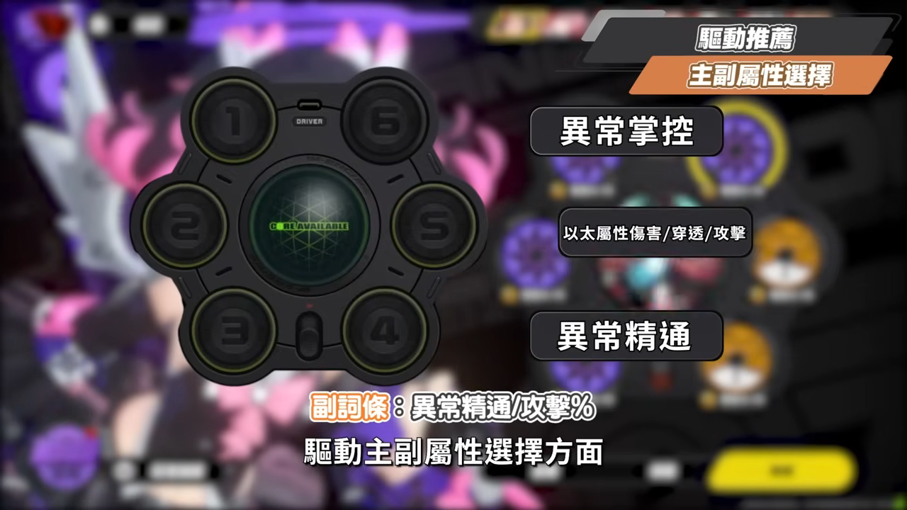 【絕區零】南宮羽💫培養全攻略▸天啊！星見雅「三蓄一大」竟變得如此簡單？「三小隻」完全體正式成軍，開啟異常擊破新時代？危局新BOSS「獵血清道夫」實戰解說！ ▹璐洛洛◃ - 璐洛洛, 絕區零, 南宮羽 - 敗家達人推薦