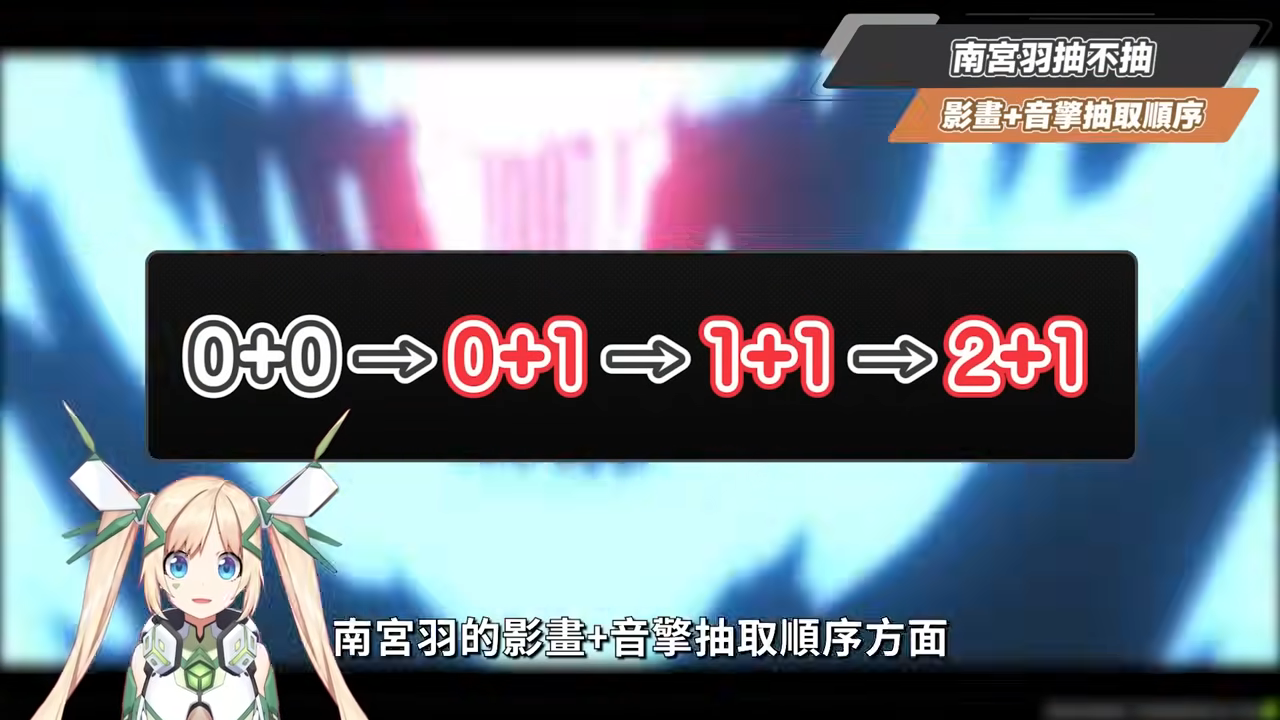 【絕區零】南宮羽💫培養全攻略▸天啊！星見雅「三蓄一大」竟變得如此簡單？「三小隻」完全體正式成軍，開啟異常擊破新時代？危局新BOSS「獵血清道夫」實戰解說！ ▹璐洛洛◃ - 璐洛洛, 絕區零, 南宮羽 - 敗家達人推薦