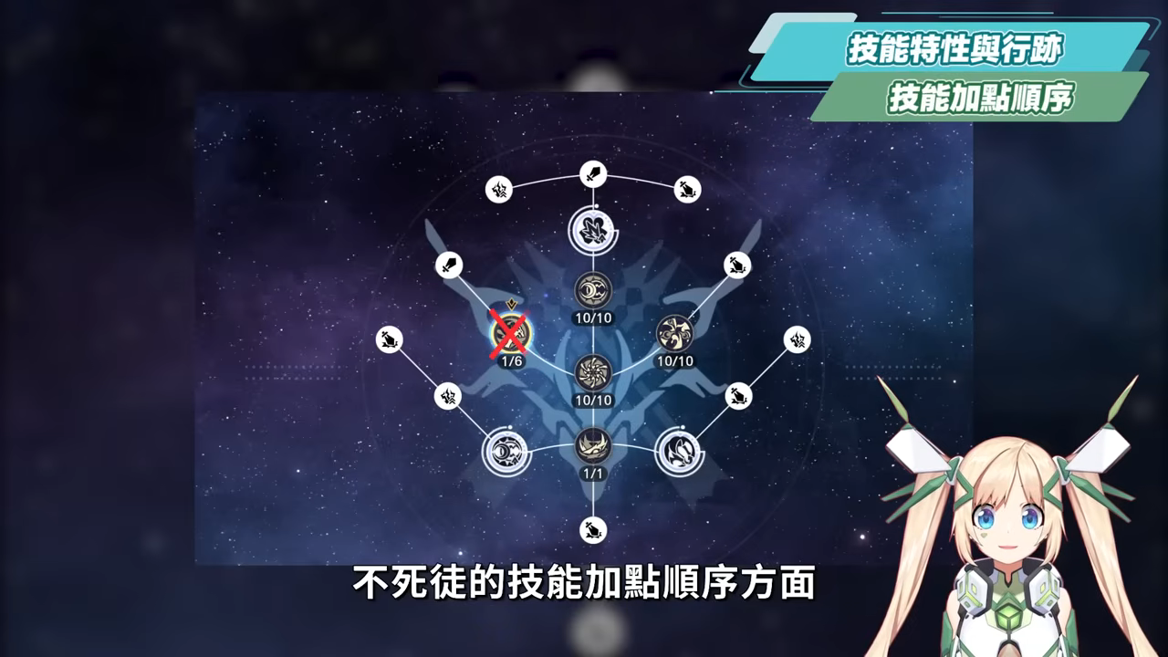 【崩壞星穹鐵道】🚀不死途 [培養全攻略]▸這就是「智慧型追擊」？飛霄的最佳隊友？巡獵也能打虛構！光錐/遺器/實戰配隊/畢業面板/星魂推薦 ▹璐洛洛◃ - 璐洛洛, 崩壞星穹鐵道, 不死途 - 敗家達人推薦