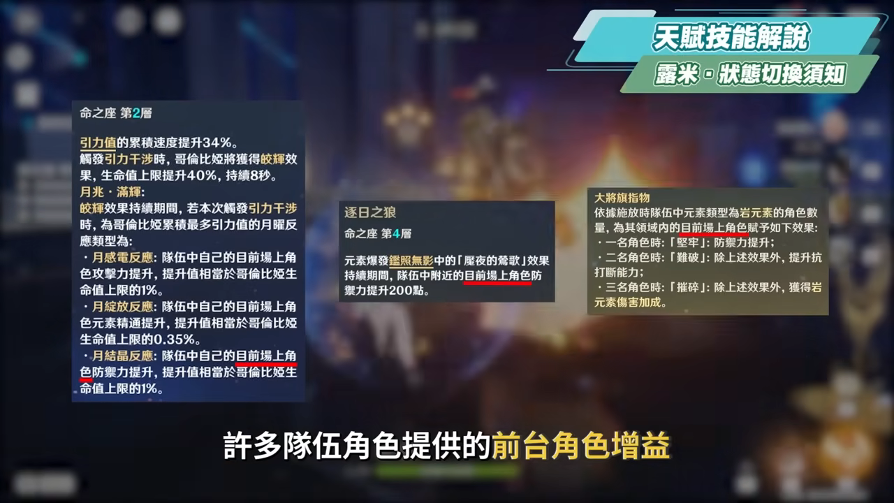 【原神】莉奈婭🌟培養放大鏡▸讓「月結晶」再次偉大💥0命就是頂級多功能奶媽！點按還是打摔炮？三大月反應傷害大PK！角色定位/武器/聖遺物/命座/隊伍搭配 ▹璐洛洛◃ - 原神, 璐洛洛, 莉奈婭 - 敗家達人推薦