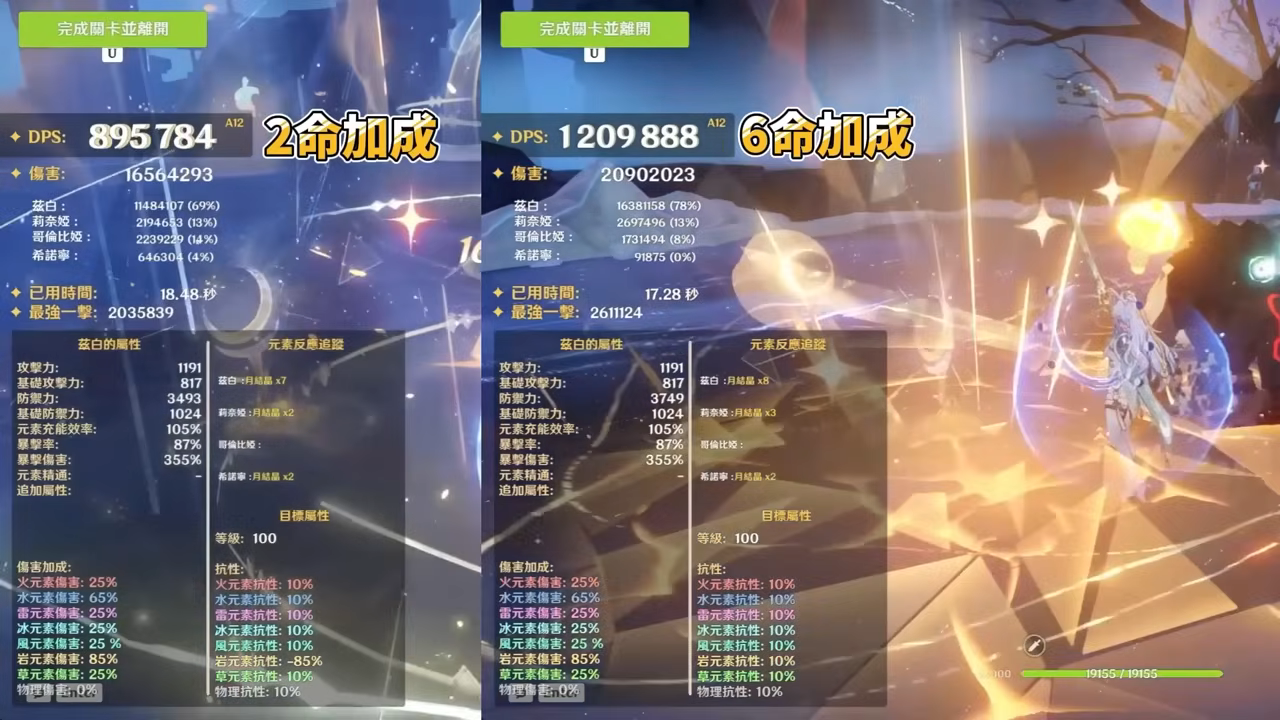 【原神】莉奈婭🌟培養放大鏡▸讓「月結晶」再次偉大💥0命就是頂級多功能奶媽！點按還是打摔炮？三大月反應傷害大PK！角色定位/武器/聖遺物/命座/隊伍搭配 ▹璐洛洛◃ - 原神, 璐洛洛, 莉奈婭 - 敗家達人推薦