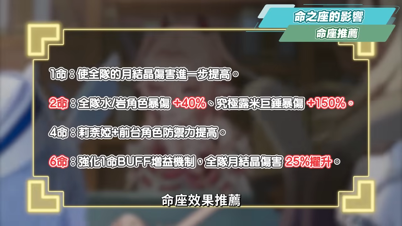 【原神】莉奈婭🌟培養放大鏡▸讓「月結晶」再次偉大💥0命就是頂級多功能奶媽！點按還是打摔炮？三大月反應傷害大PK！角色定位/武器/聖遺物/命座/隊伍搭配 ▹璐洛洛◃ - 原神, 璐洛洛, 莉奈婭 - 敗家達人推薦