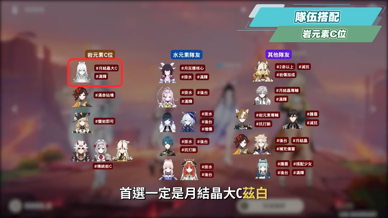 【原神】莉奈婭🌟培養放大鏡▸讓「月結晶」再次偉大💥0命就是頂級多功能奶媽！點按還是打摔炮？三大月反應傷害大PK！角色定位/武器/聖遺物/命座/隊伍搭配 ▹璐洛洛◃ - 原神, 璐洛洛, 莉奈婭 - 敗家達人推薦