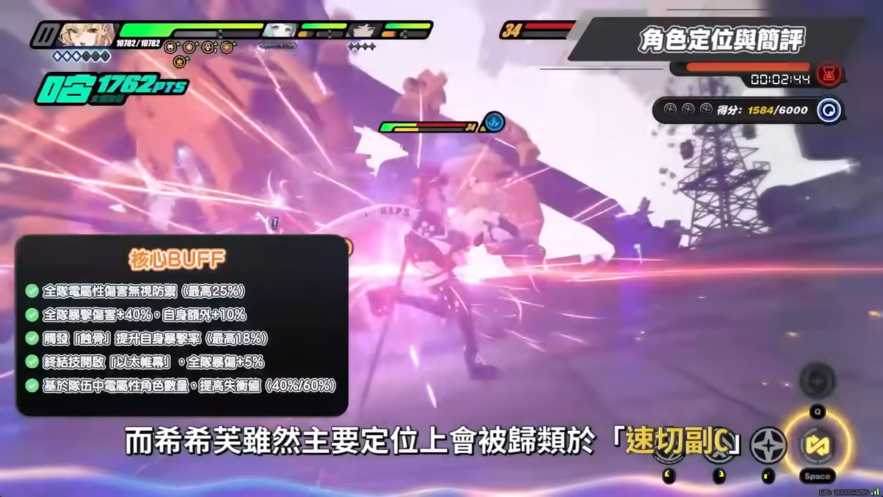 【絕區零】希希芙🐍培養全攻略▸電傷減防第一人！席德最強隊友正式上線！可C可輔可擊破！影畫/音擎/驅動/配隊推薦！ ▹璐洛洛◃ - 璐洛洛, 絕區零, 希希芙 - 敗家達人推薦