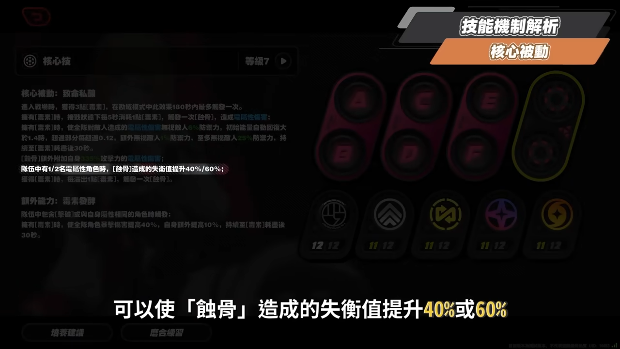 【絕區零】希希芙🐍培養全攻略▸電傷減防第一人！席德最強隊友正式上線！可C可輔可擊破！影畫/音擎/驅動/配隊推薦！ ▹璐洛洛◃ - 璐洛洛, 絕區零, 希希芙 - 敗家達人推薦