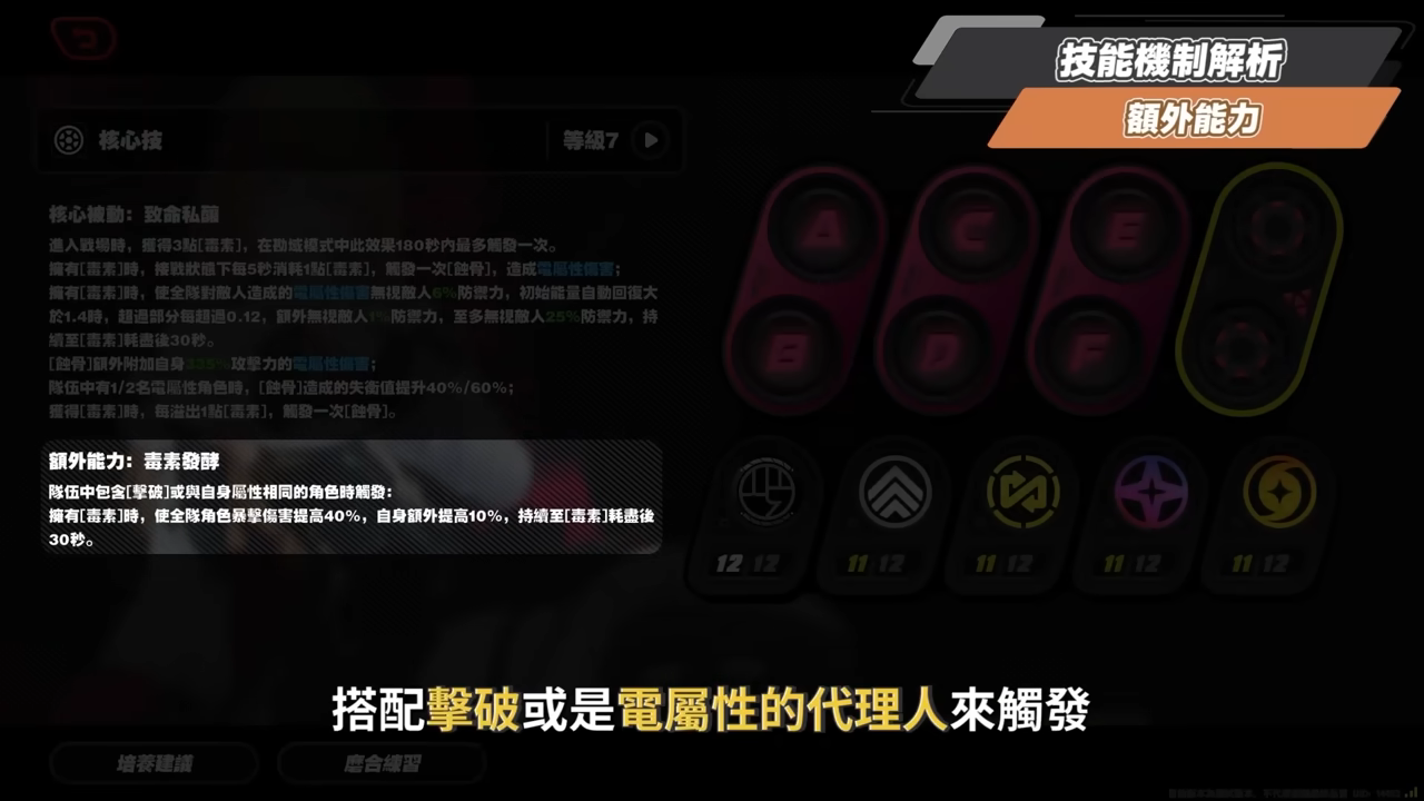 【絕區零】希希芙🐍培養全攻略▸電傷減防第一人！席德最強隊友正式上線！可C可輔可擊破！影畫/音擎/驅動/配隊推薦！ ▹璐洛洛◃ - 璐洛洛, 絕區零, 希希芙 - 敗家達人推薦