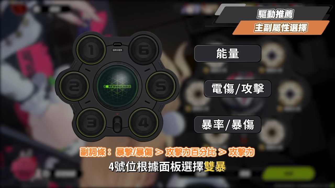 【絕區零】希希芙🐍培養全攻略▸電傷減防第一人！席德最強隊友正式上線！可C可輔可擊破！影畫/音擎/驅動/配隊推薦！ ▹璐洛洛◃ - 璐洛洛, 絕區零, 希希芙 - 敗家達人推薦