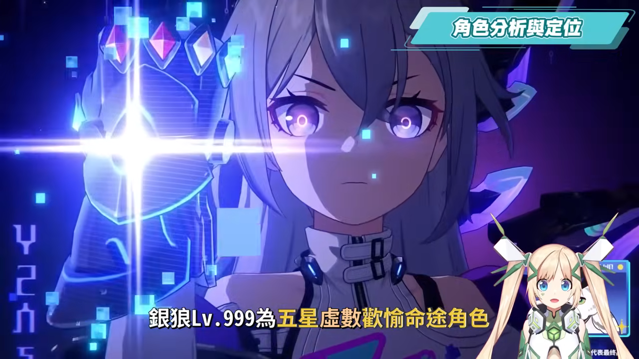 【崩壞星穹鐵道】🚀銀狼 Lv.999 全攻略▸無敵狼尊強勢回歸！版本主推歡愉大C！最強「歡愉戰艦」配隊解析！沒有爻光/火花怎麼辦？遺器/光錐/星魂/抽取建議! ▹璐洛洛◃ - 璐洛洛, 崩壞星穹鐵道, 銀狼 Lv.999 - 敗家達人推薦