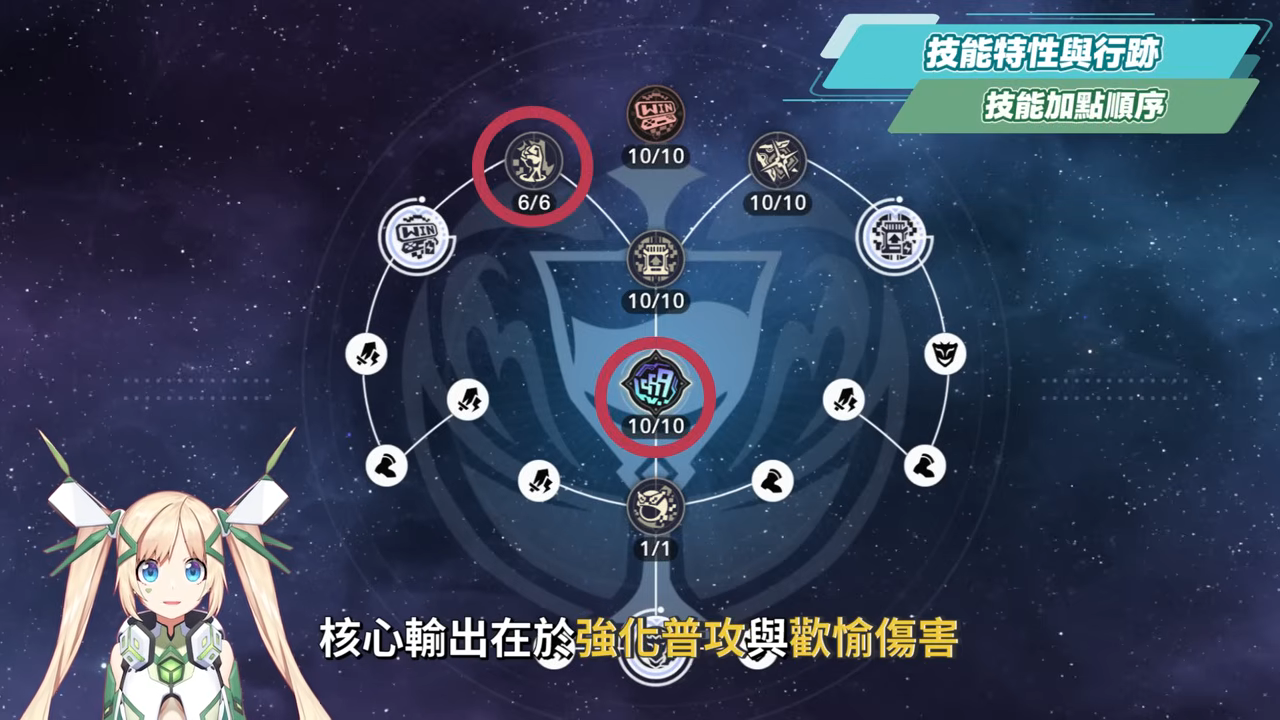 【崩壞星穹鐵道】🚀銀狼 Lv.999 全攻略▸無敵狼尊強勢回歸！版本主推歡愉大C！最強「歡愉戰艦」配隊解析！沒有爻光/火花怎麼辦？遺器/光錐/星魂/抽取建議! ▹璐洛洛◃ - 璐洛洛, 崩壞星穹鐵道, 銀狼 Lv.999 - 敗家達人推薦